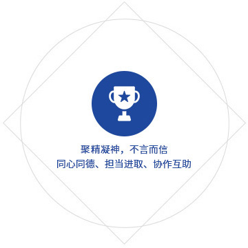 这是描述信息 这是描述信息